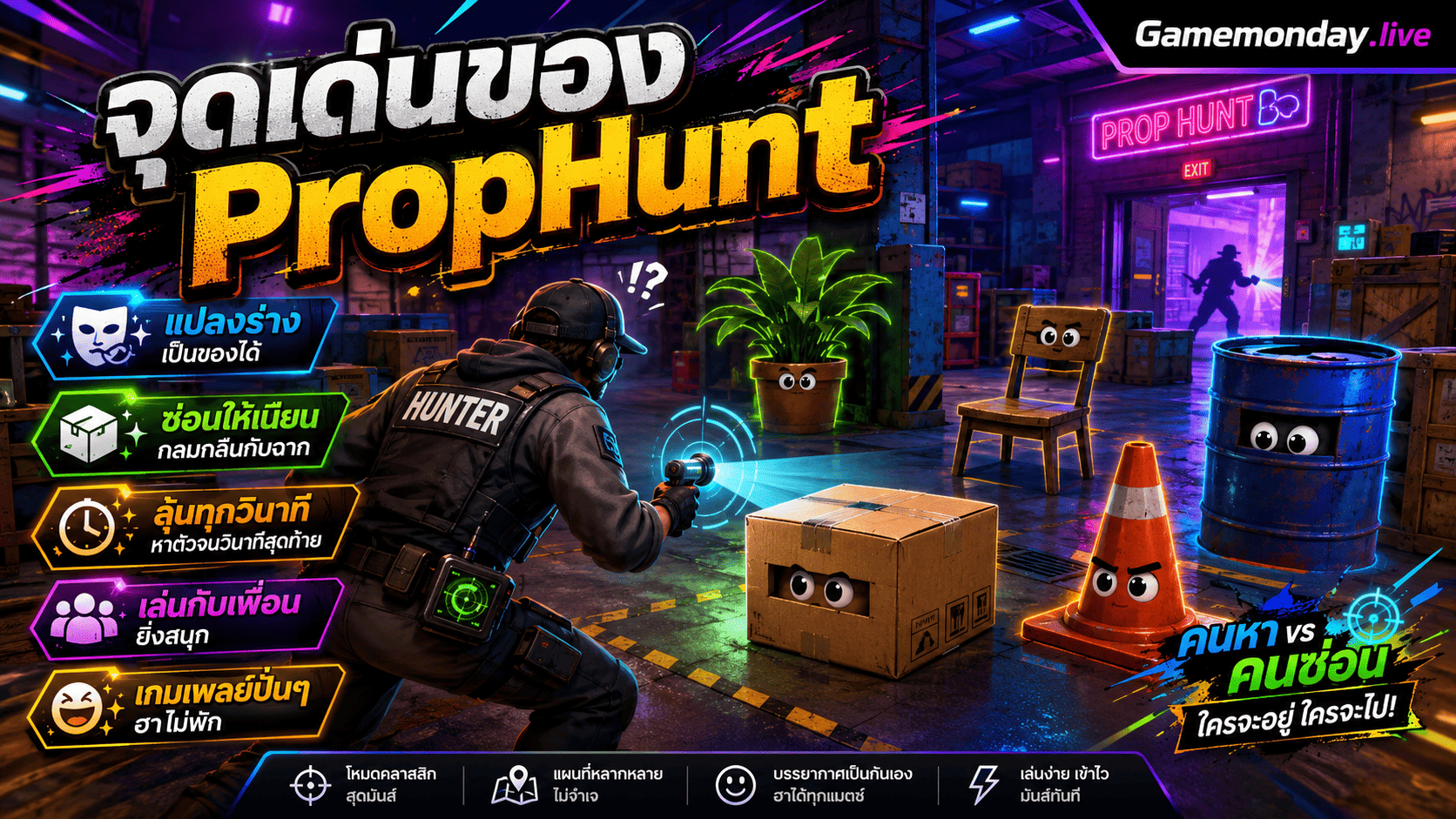 รีวิว PropHunt